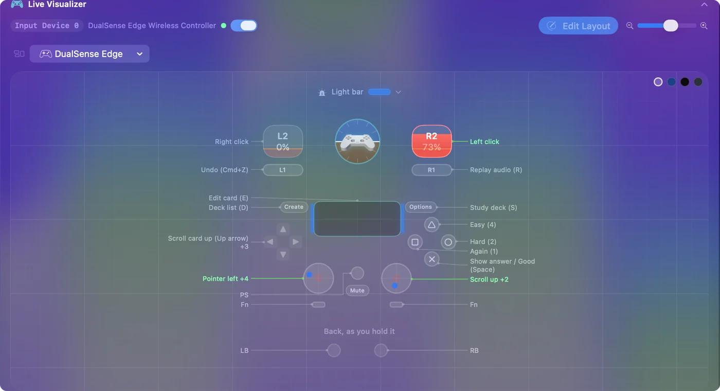 الإعداد المسبق Anki المدمج في InputConfig، مع مفتاح Live Visualizer يسمي Again وHard وGood وEasy على الأزرار الأمامية الأربعة.