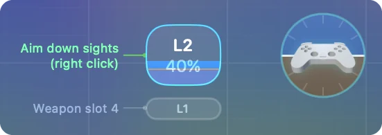 Primer plano del gatillo izquierdo en el Live Visualizer lleno al 40 por ciento, con una línea naranja que marca la zona muerta del 25 por ciento.