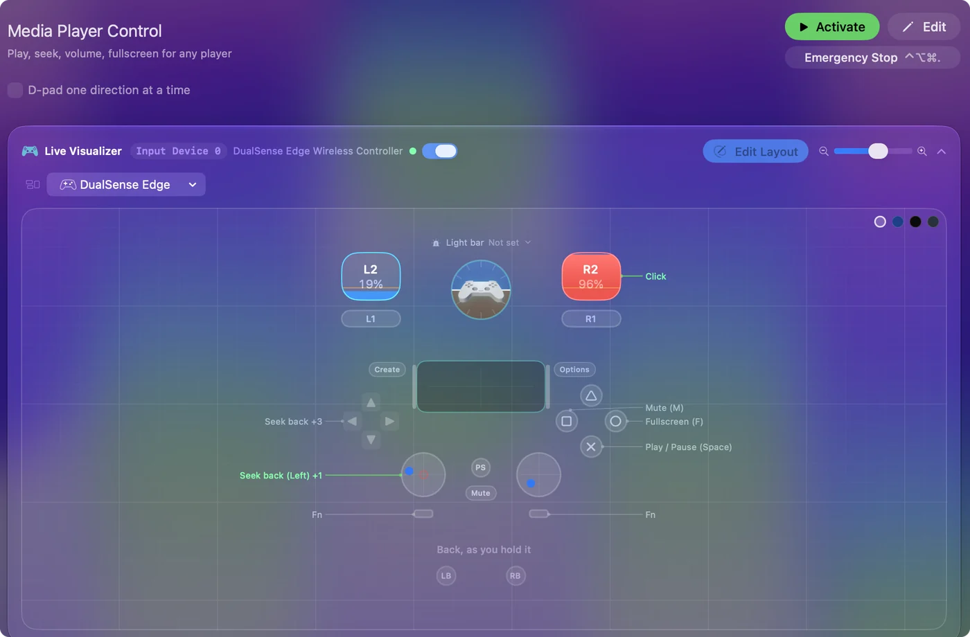 The Media Player Control preset in InputConfig, drawn on a DualSense Edge with each control labeled with the key or action it sends.